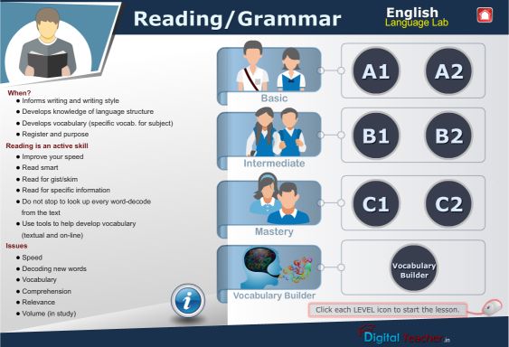 English language lab practical activity reading  or grammar
